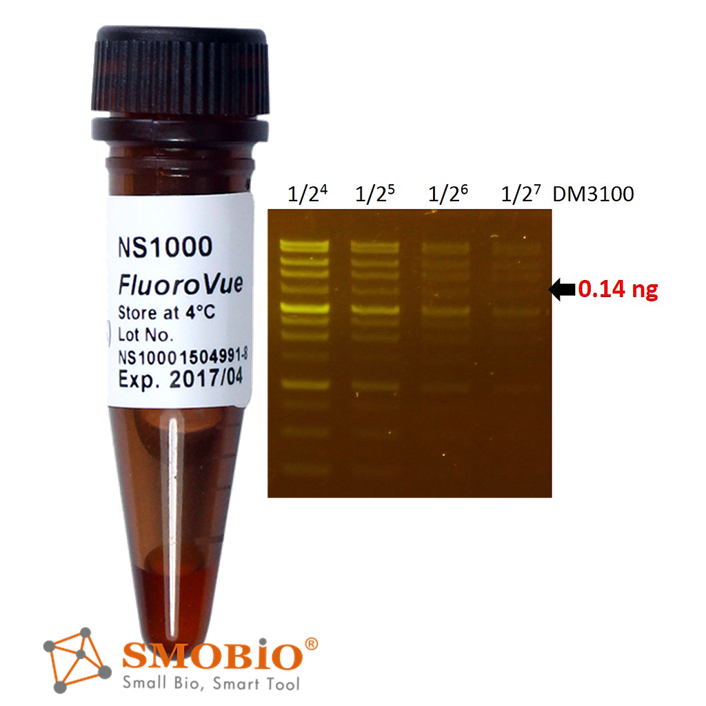 smobio