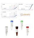 [IP2000] IdPath™ COVID-19 Real-Time RT-PCR Kit, 100 RXN