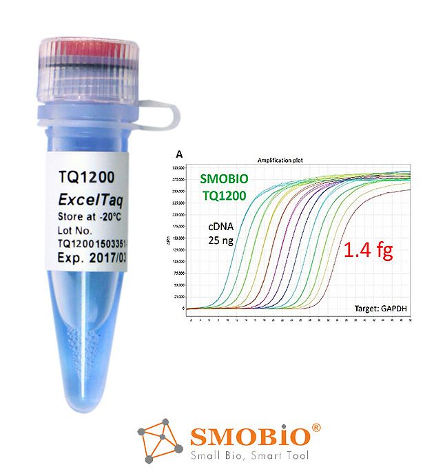 [TQ1200] ExcelTaq™ 2X Fast Q-PCR Master Mix (SYBR, no ROX), 200 Rxn