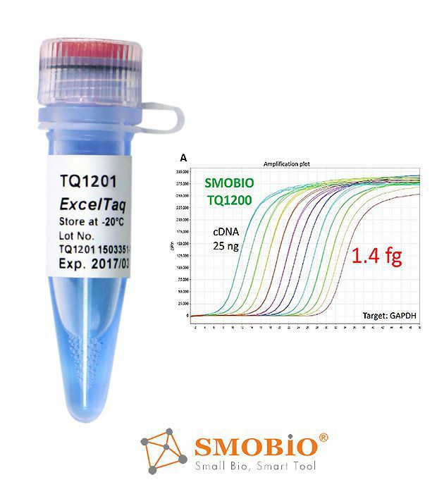 [TQ1201] ExcelTaq™ 2X Fast Q-PCR Master Mix (SYBR, no ROX), 500 Rxn