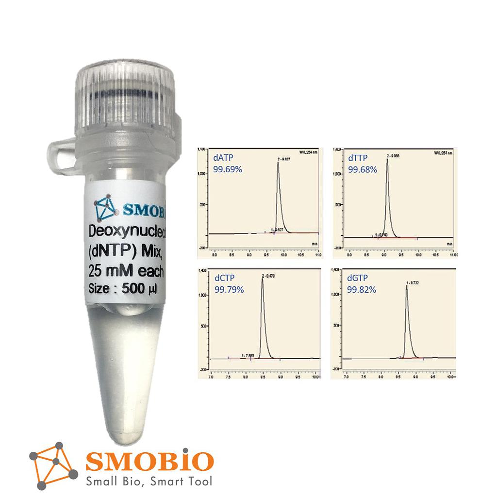 [CD1021] SMOChem™ Deoxynucleotide (dNTP) Mix 25 mM each (100 mM total), 500 µl x 6