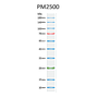 ExcelBand™ 3-color Regular Range Protein Marker, 250 μl x 2