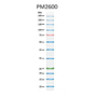 ExcelBand™ 3-color High Range Protein Marker, 250 μl x 2