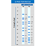 midiQPTG migration