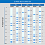 [QP2110] Q-PAGE™ Bis-Tris Precast Gel (Mini, 12 wells, 8%), 10 gels